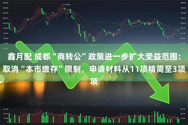 鑫月配 成都“商转公”政策进一步扩大受益范围：取消“本市缴存”限制，申请材料从11项精简至3项